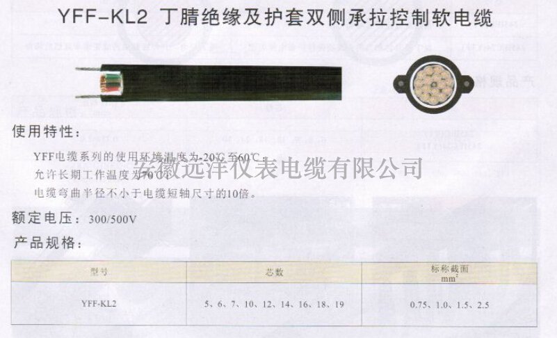YFF-KL2，YFF-KL1加鋼絲電纜