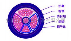  yjv22��|��̖���xһ�[ 